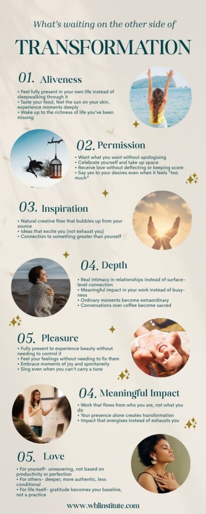 An infographic about the other side of transformation